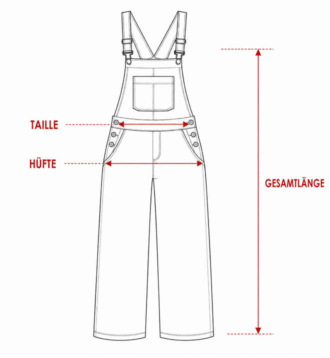 LATZHOSE